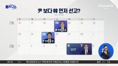 ‘한덕수 선고’는 언제?…尹 선고 일정에 변수