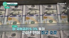미 국채 금리 5.3% 돌파! 24년 만에 최고 수준! 코스피 7천 선 안착할까
