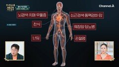 10명 중 9명은 \