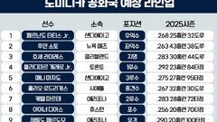 슈퍼스타 즐비…8강서 만날 도미니카 예상 라인업