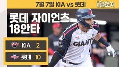 확 달라진 롯데, 외국인 선수까지 완벽!