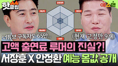 ＂인터넷에 떠도는 고액 출연료는...＂ 레전드 예능 스포츠맨 서장훈X안정환 자격 검증 공개!｜예스맨｜JTBC 260117 방송