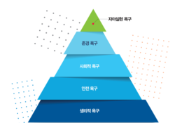 이미 부자면서 계속 돈 버는 사람들… 자아실현 욕구 때문