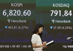 코스피 뒤흔든 주범은 역대급 과속과 반도체 쏠림