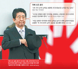 지지율 추락 아베 노골적 추진… “유사시 北 선제공격할 수도”
