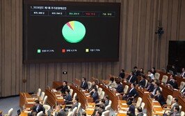 ‘전쟁 추경’ 26.2조 통과… 소득하위 70% 지원금 유지
