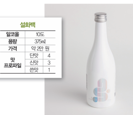 한가위 음식 맛 살리는 우리 전통 술