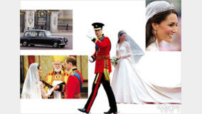Royal Wedding A to Z