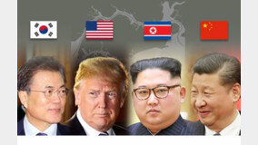 “핵무장 능력 가진 ‘북한판 덩샤오핑’이 목표”