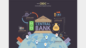 미국 ‘미래 화폐’ CBDC는 어디로 가고 있나 