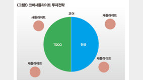 조지워싱턴대 학생 오영석이 26세에 20억 자산 일군 비결은? 