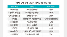 외면받던 은행 예적금에 돈 몰린다… 예금 3%대, 적금은 최고 8%까지 