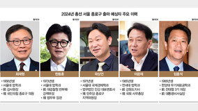 정치 1번지 서울 종로·중구 합구 논의… 최재형·한동훈·이광재·임종석 출마 설왕설래 