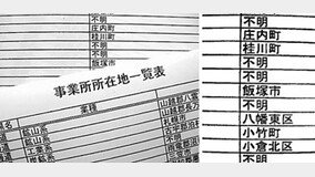 日정부, 조선인 징용희생자 유골조사 시늉에 그쳐