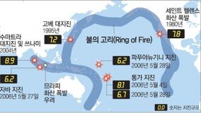 [印尼지진 왜 잦나]대륙-해양지각 충돌 ‘불의 고리’에 속해