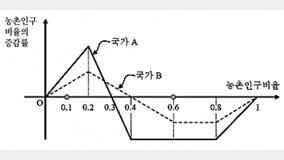 [理知??]??? ?? ?? ??