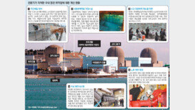 [후쿠시마 원전 쇼크 1년, 한국은…] 고리원전 취약점 얼마나 개선됐나