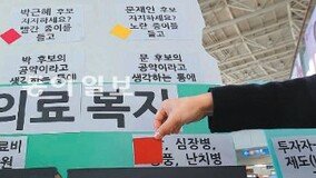 [대선 D-13]유권자 55.9%만 지지후보 공약 맞혀… 朴-文, 정책 차별화-홍보 실패 드러나