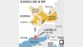 러, 우크라 동남부 기습 점령… 포로셴코 “전면 침공 시작”