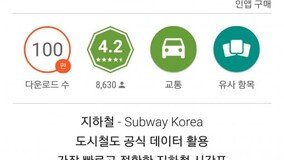 [?????] ‘??? ???: Smarter Subway’ vs ‘???’