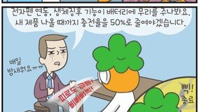 [만화 그리는 의사들]닥터 단감의 퓨처메디 “웨어러블 전자차트”