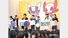 [동아일보·채널A 공동취재]日 초등생들이 도쿄올림픽 마스코트 결정