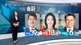 6·13 재보선, 12곳 중 민주당 11곳 1위…한국당 ‘0’