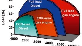 BMW 화재 원인 추적해보니… 리콜해도 ‘불안감’ 증폭