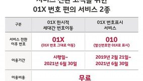 SKT ‘011·017’ ??? ???…2021??? ??? ??