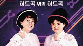 KBS 새 예능 ‘뮤직셔플쇼 더 히트’