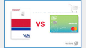 삼성카드 vs 현대카드, 창고형 할인마트 시장서 한판 경쟁