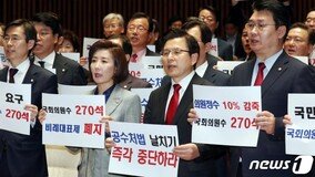 “추인” “파열음” “결사저지”…정치권 패스트트랙 ‘격돌’