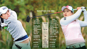 LPGA-KLPGA ?? ? 2??… ?? ??? ?? ??