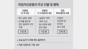 업계 1위 라임의 추락… 손실 숨기고 다른 펀드 자금으로 돌려막아 수익률 높여