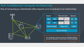 ARM, ????·?? ??? ARMv9 ???? ??