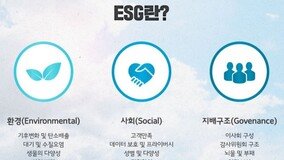 ESG? ????? ? ???? ESG? 4? ? ??!