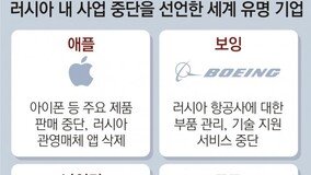 애플-나이키 “러엔 안팔아” 구글-페북 “러 국영매체 채널 차단”