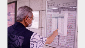 [단독]서울 지하철역 ‘인쇄식 열차시간표’ 없앤다