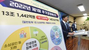 인천시, 민선 8기 추경 역대 최대… “지역경제 활성화에 집중”