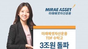 국내 TDF 시장 점유율 43% ‘보수 차감 후 수익률’ 비교를