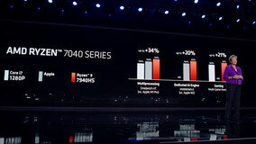 [CES2023] AMD ?? ? ??, "???, ??? 19 ??? ?? ??? ?? ?"