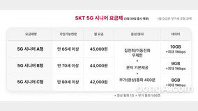 SKT, 5G ??? ??… ??·??? ?? ??? ??