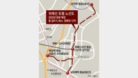서울 시내 트램, 57년만에 부활 ‘시동’