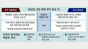 美 “워싱턴 선언, ‘사실상 핵공유’ 아니다”… 韓정부 설명과 온도차