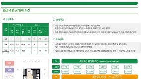 LH, ‘국민마음愛’ 공모전 당선작 공개… 20대 참여율 53%