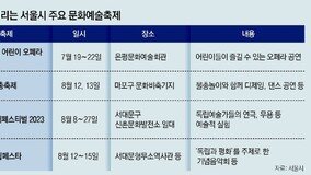 도심 물총축제, 4년 만에 돌아온다