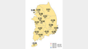 전국 아파트값 3주 연속 상승…서울은 11주 연속 올라, 오름폭도 확대