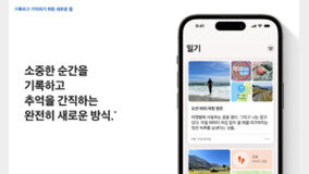 iOS17, ???? ??? SNS ???? ???