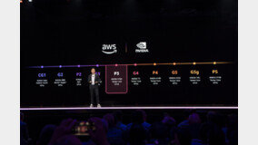 AWS, ??? AI ???·? AI ???? '???'?? [AWS ???? 2023]