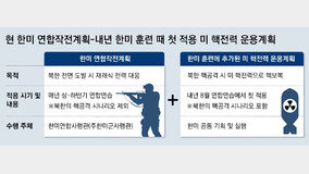 한미, 내년 8월 훈련부터 北핵공격 대응 연습